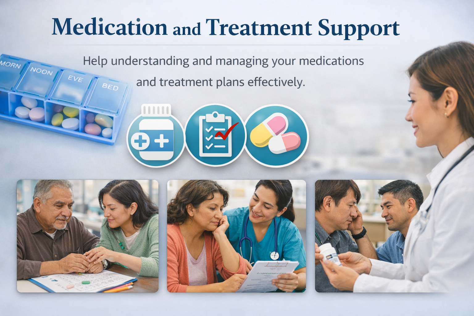 Medication and Treatment Support