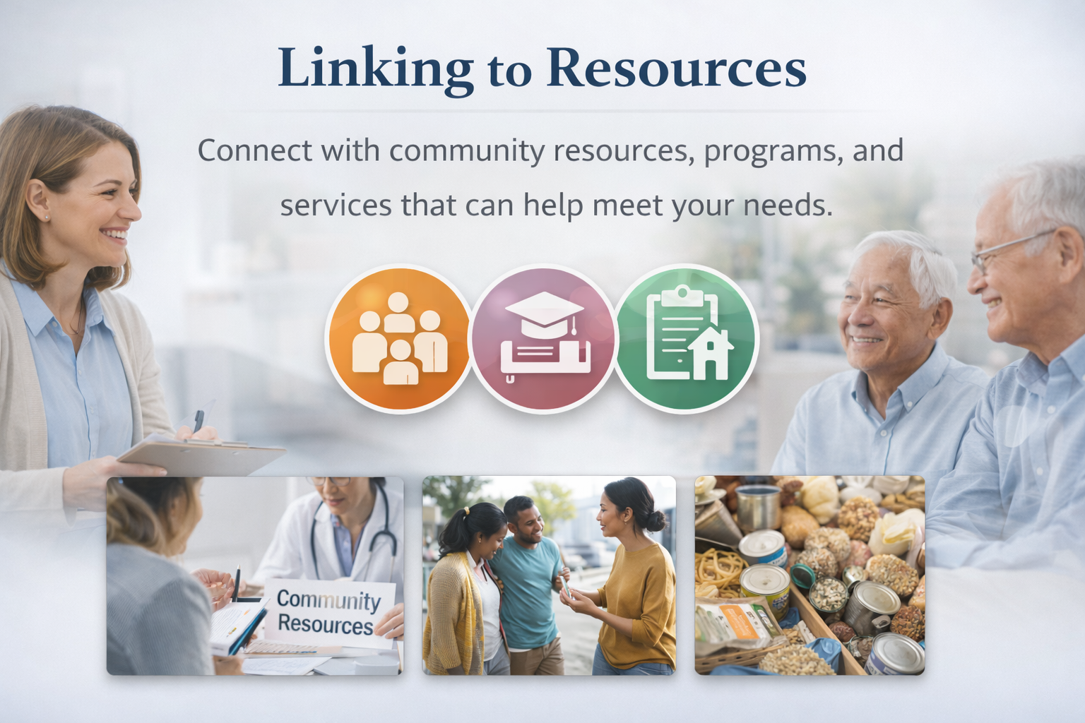 Linking to Resources